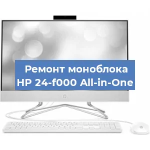 Замена термопасты на моноблоке HP 24-f000 All-in-One в Перми